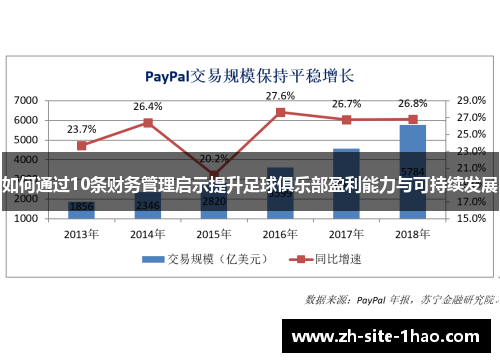 如何通过10条财务管理启示提升足球俱乐部盈利能力与可持续发展