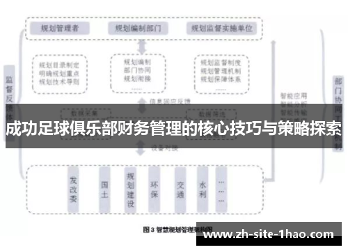 成功足球俱乐部财务管理的核心技巧与策略探索