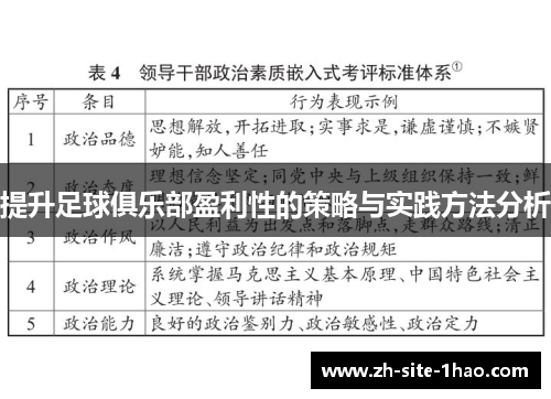 提升足球俱乐部盈利性的策略与实践方法分析