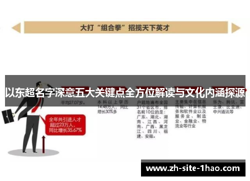 以东超名字深意五大关键点全方位解读与文化内涵探源