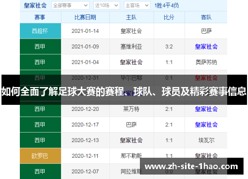如何全面了解足球大赛的赛程、球队、球员及精彩赛事信息