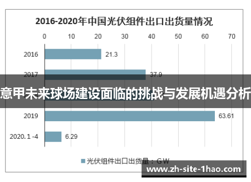 意甲未来球场建设面临的挑战与发展机遇分析