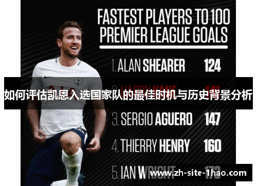 如何评估凯恩入选国家队的最佳时机与历史背景分析