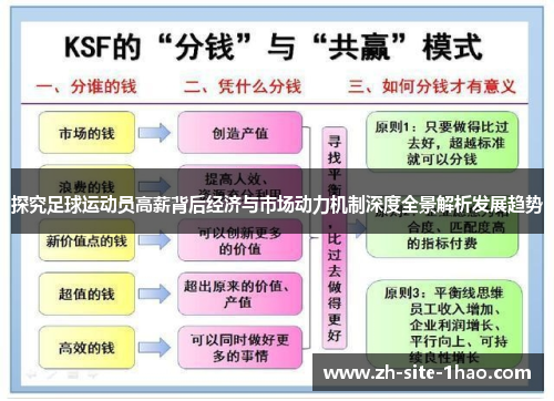 探究足球运动员高薪背后经济与市场动力机制深度全景解析发展趋势
