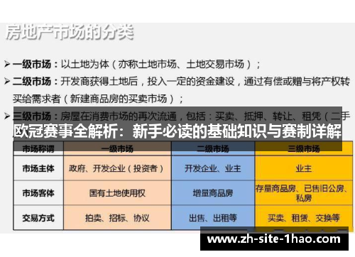 欧冠赛事全解析:新手必读的基础知识与赛制详解 欧冠赛事全解析:新手必读的基础知识与赛制详解