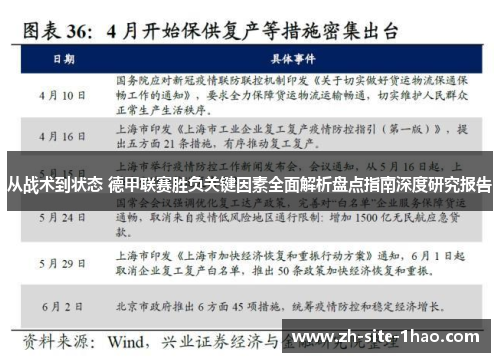 从战术到状态 德甲联赛胜负关键因素全面解析盘点指南深度研究报告
