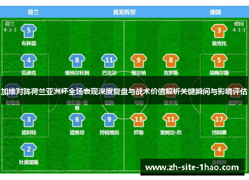 加维对阵荷兰亚洲杯全场表现深度复盘与战术价值解析关键瞬间与影响评估