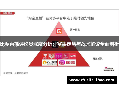 比赛直播评论员深度分析:赛事走势与战术解读全面剖析 比赛直播评论员深度分析:赛事走势与战术解读全面剖析