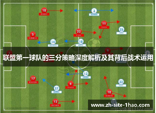 联盟第一球队的三分策略深度解析及其背后战术运用