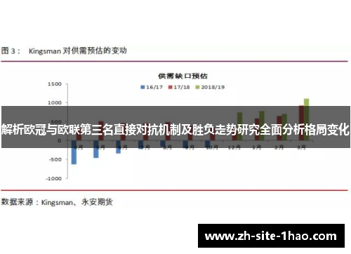 解析欧冠与欧联第三名直接对抗机制及胜负走势研究全面分析格局变化